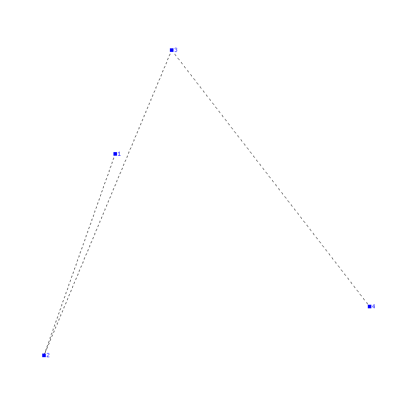 Flugauswertung
